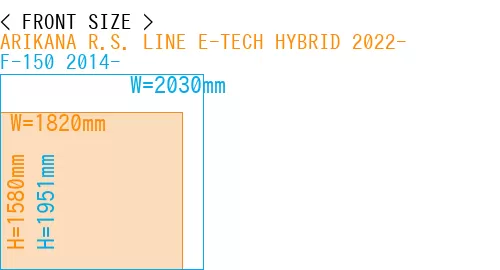 #ARIKANA R.S. LINE E-TECH HYBRID 2022- + F-150 2014-